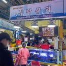 상화상회