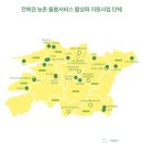 심고따는 협동조합