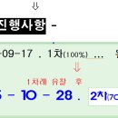 세교근린공원1 이미지