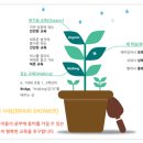 아소비공부방 이미지