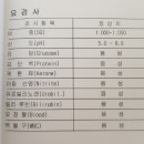 건강검진 피검사 수치좀 봐주세요 이미지