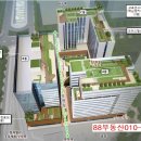 현대부동산중개 이미지