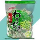 그린피스