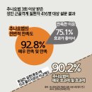 창동경희한의원 이미지