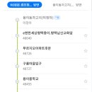 경찰서앞 사거리-한전입구 이미지