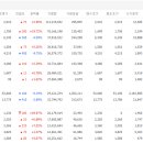 [상한가 거래량 천만]#23_2024.12.20.(금)
