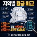 경신자유 노동조합 | 버스기사 월급 지역별 비교, 2026년 채용공고로 확인해봤어요