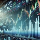 (주)에스에이엠지엔터테인먼트 이미지