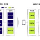 케이데이터베이스