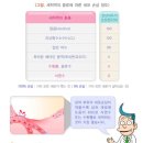 상처치료 상식 이미지