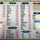 엄마김밥야식