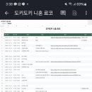 다련