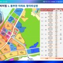 세종사이언스타운 이미지