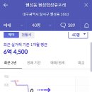 협성휴포레월성 이미지
