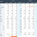 (주)종근당홀딩스 이미지