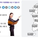 비엡시마케팅