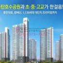 한화랜드공인중개사사무소 이미지