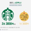 커피769