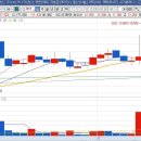 신신메디칼 이미지