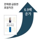 더 드라마 이미지