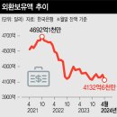 네이버, 결국 일본에 항복할 운명... &#34;한국정부 정말 한심&#34; 이미지