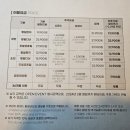 청주 신상 뷔페 리페 프리미엄 프라이빗 뷔페 다녀왔어요