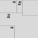 망미1-102 네이버블로그