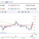 (주)코콤네트워크 이미지
