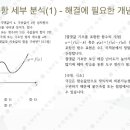 동화고등학교 이미지