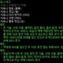 파티플레이 이미지