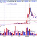 (주)프로에너지 이미지