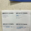 [부산 동래구 수안동]동래 도수치료 전문병원 서울정형외과 방문후기