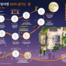 강원감영_2 이미지