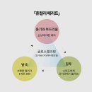 휴글 | 비건인증 염모제, 유기농 인증 염색약을 찾는 분들께..