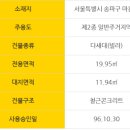 황금대지공인중개사사무소 이미지