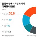 210825 부산대학교… “조국 딸 조민, 의전원 입학 취소” 이미지