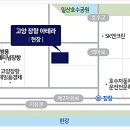 백마메디칼 이미지