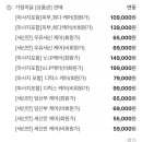 피부희다 고촌점 이미지