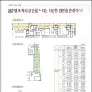 힐스테이트단지내공인중개사사무소 이미지