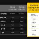 붕붕카 | 33개월 아이 첫 킥보드 추천 람보르기니 킥보드 붕붕카 내돈내산 후기