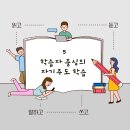 탑학원 - 김포시 감정로 42 | 탑학원