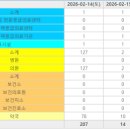 중원-129 이미지