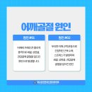 예신경외과의원 이미지