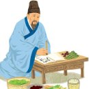 중국역사 : Ⅲ. 명과 중국 전통 문화의 부흥 ⇒ 제6장 명대의 문화 (특징과 학술)