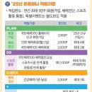건담짐 이미지
