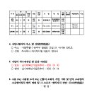 소로3-111 이미지