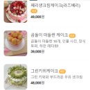 케이크 위에 과일 정원 네이버블로그