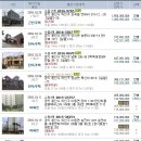 동부분회경로당 이미지