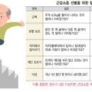 팀타이거짐 13호점 이미지