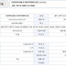 나인바이오팜 이미지